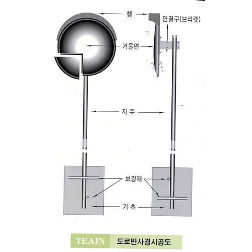 도로반사경(JE-211)
