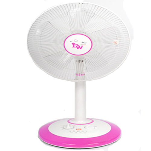 [5엽 날개,고광택 디자인몸체]대웅모닝컴 35cm(14형)스탠드 타이머 선풍기[NDL-866]